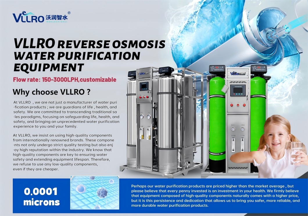4×4040 RO Membranes 1 T/H – Οδηγός υπολογισμού προσομοίωσης;